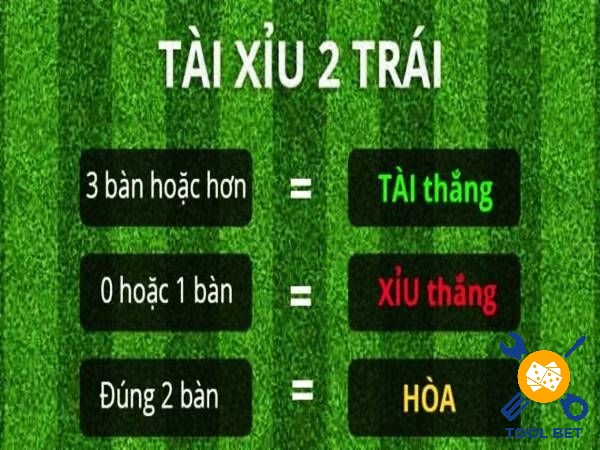 Kèo tài xỉu là một loại kèo tổng bàn thắng quen thuộc được các nhà cái đưa ra