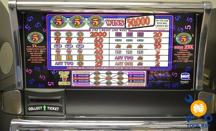 Tìm hiểu thông tin về Slot game và thuật ngữ Payline/line trong máy đánh bạc