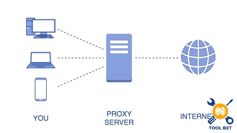 Sử dụng proxy để truy cập Toolbet rất đơn giản