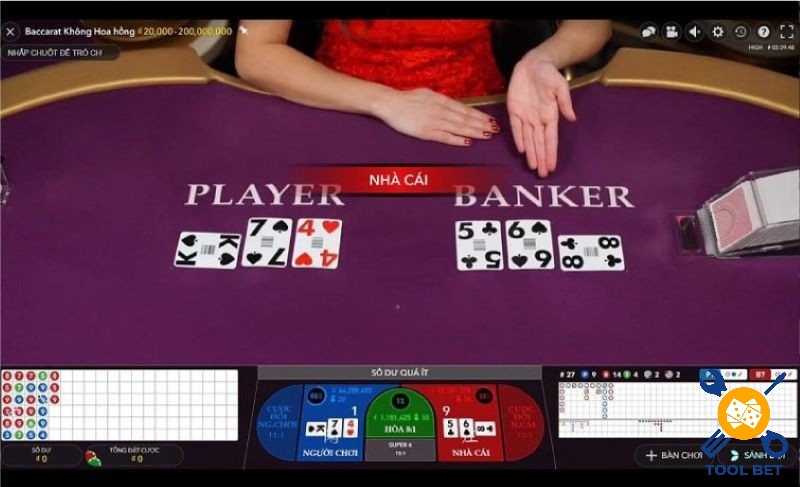 Những điều cần nhớ khi cá cược trò chơi Baccarat 